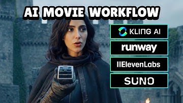 How I Made a Time Travel Movie with Kling, Runway Act-One, ElevenLabs, & Suno | AI Workflow Tutorial