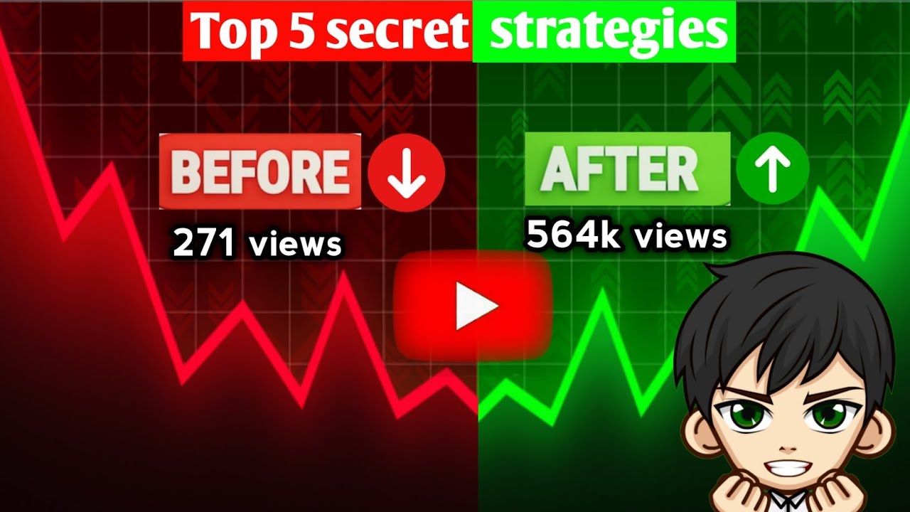 Top 5 secret strategies to make your YouTube video Go viral 😍 - YouTube