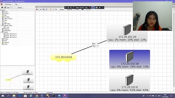 NETWORK MONITORING WITH THE DUDE