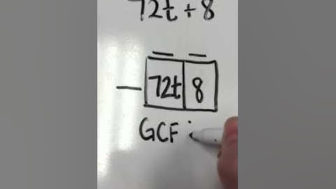Factoring Using the Area Model