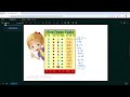 🔥 Master the 9th Table in Seconds! #mathhacks Maths Tutors in Hyderabad | One on One Math Teachers