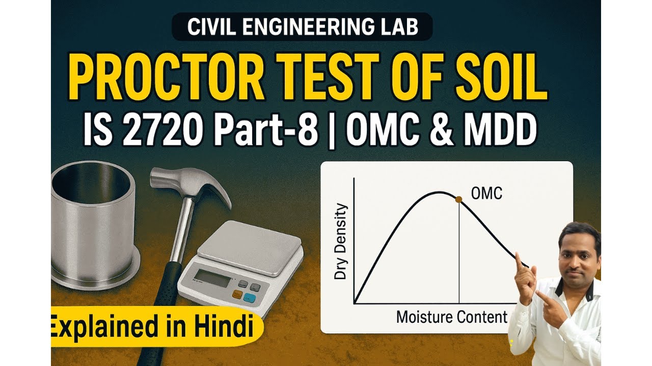 Proctor Lab Test IS 2720 Part-8 | Modified Proctor Test of Soil | Heavy Compaction Test ...