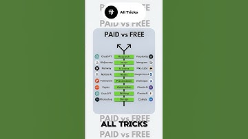 Best PAID AI Tools Free Alternative 2025 🔥 | #AI #productivity #youtubeshorts #shorts #aitools #ai