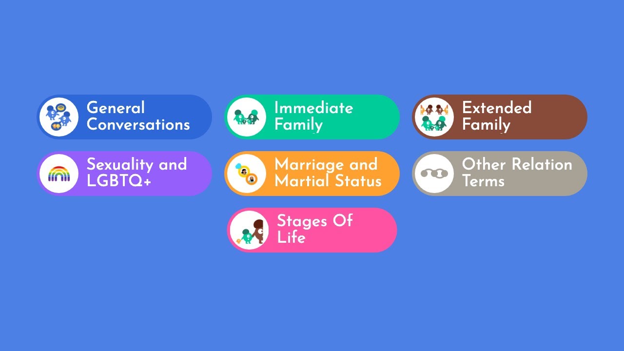 Practical Swedish Words & Phrases: Family, Relationships and Age [A1 A2 B1 B2 C1 C2]