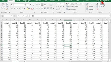 Sort the 1st row from left to right in descending order, then the 1500th row in descending order...