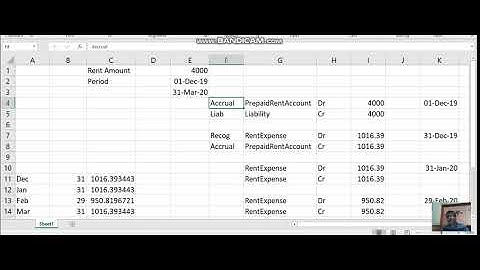 Multi Period Accounting (MPA) in Fusuib Financial Accounting Hub (FAH) Video 3 of 3