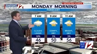 WPRI 12 Weather Forecast 5/10/26: Quiet Through Tuesday; Unsettled Late Week