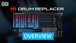 UVI Drum Replacer | Overview