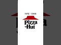 Pizza Hut #pizzahut #logo #logoevolutions