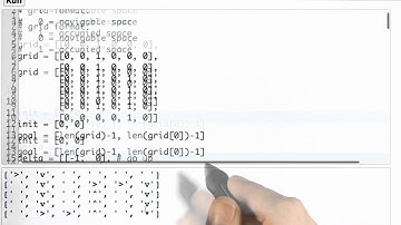 Print Path - Artificial Intelligence for Robotics