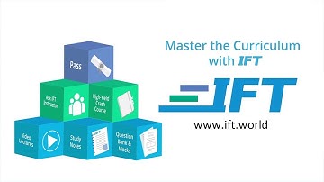 Pass the CFA Program Exams with IFT!