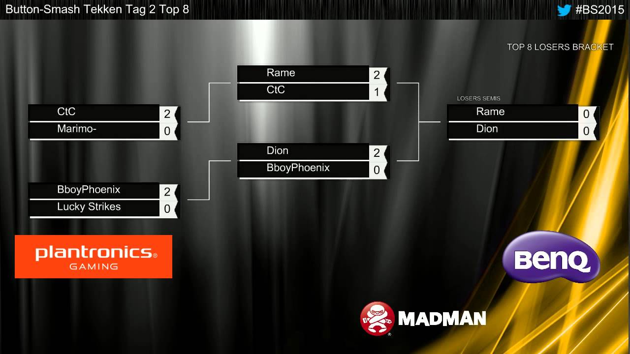 Button Smash 2015 Tekken Top 8 1 2 YouTube