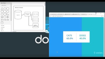 Docker Voting App - like never before - Windows Containers!