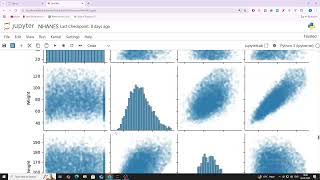 Eda Project Final: Understand Hypothesis Testing in Data Analytics