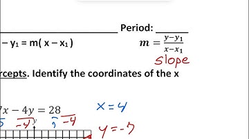 Algebra 2 MOD 2.1 -  2.4 Review Video 2