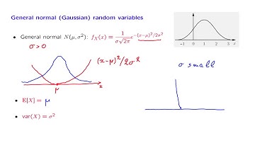 L08.8 Normal Random Variables