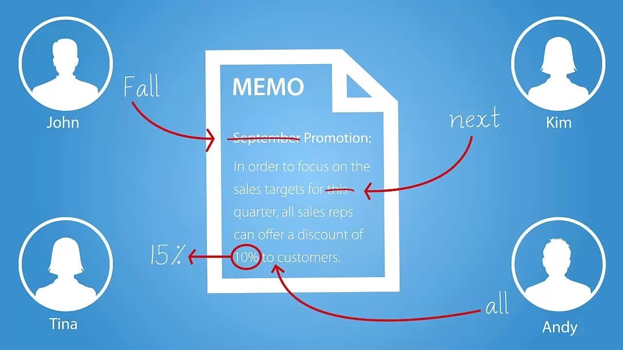 Order promotions. M-files документооборот. Совместное использование документов. Sharing documents. Memo System.