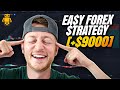 Easy Forex Strategy using Two FREE Indicators