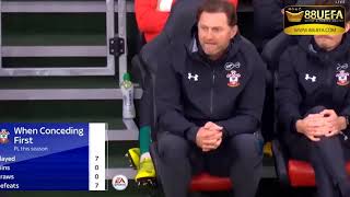 Southampton vs Man City 1−3 Ηіghlіghts & Goals 2018