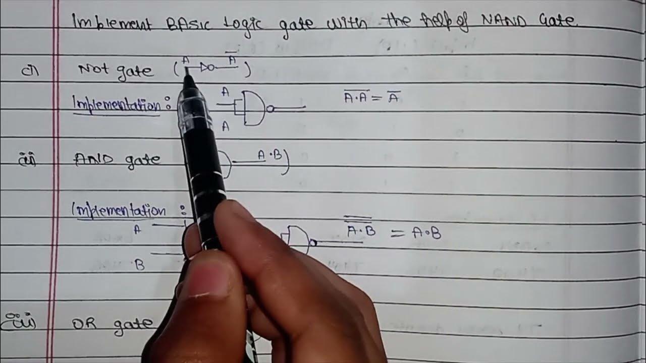 Unit 4 Universal Logic Gates Law Law of Boolean Algebra