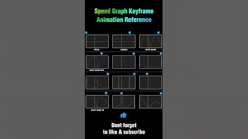 Speed Graph Keyframe Animation Reference | After Effects Graph Editor