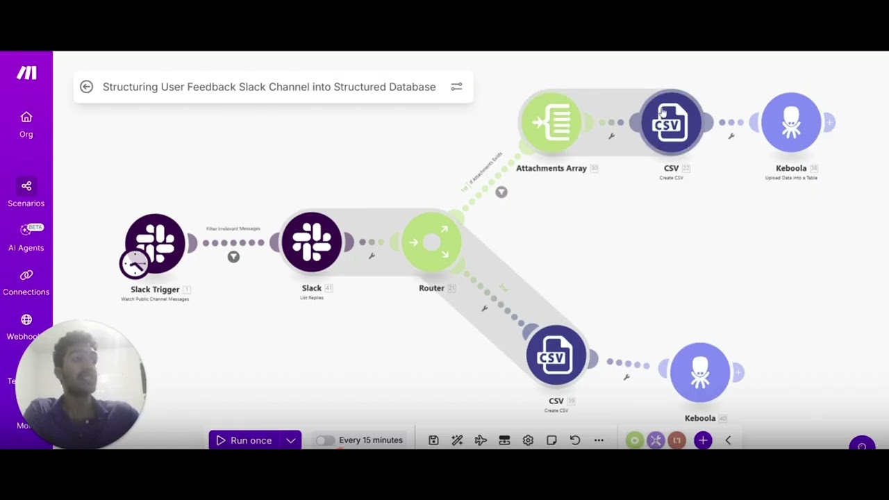 Make.com and Keboola DataOps automation for Slack messages