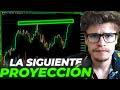 TE AVISÉ DE ESTA SUBIDA ¿QUÉ SIGUE AHORA?🟢INICIO DE SEMANA BITCOIN, ETH, S&amp;P 500 ORO Y MÁS