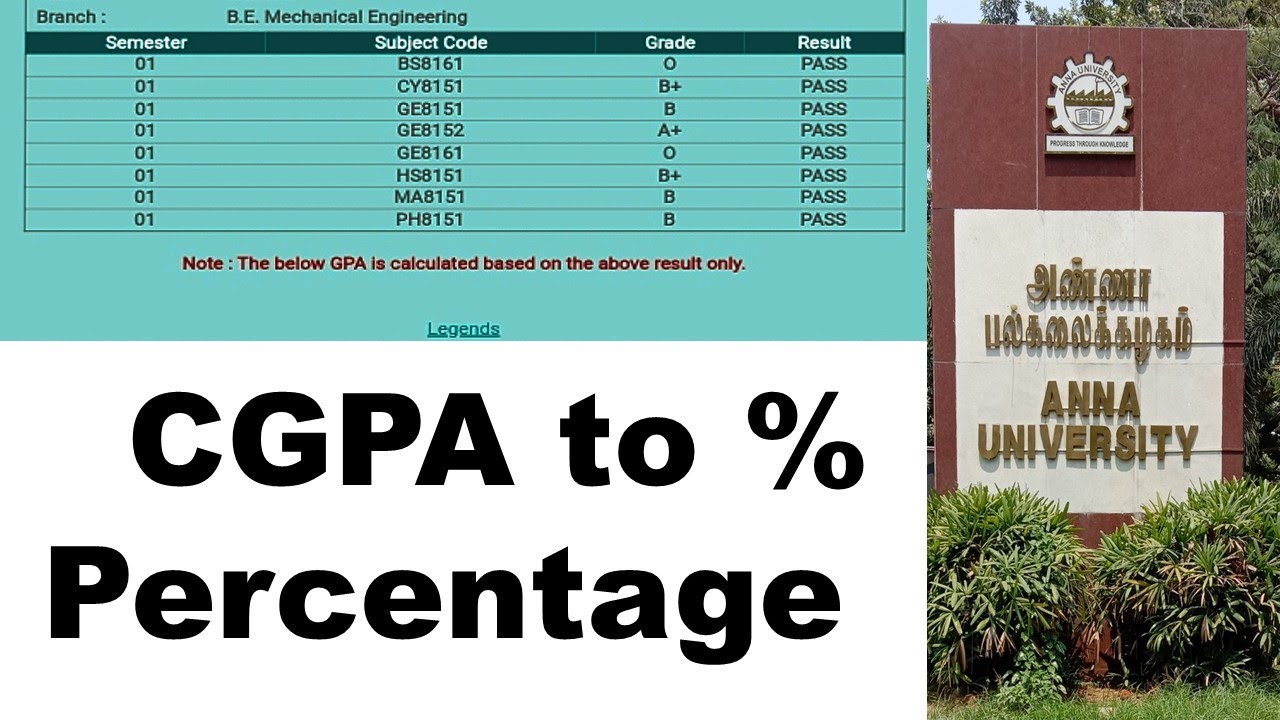 anna-university-cgpa-to-percentage-calculation-how-to-calculate-cgpa-into-percentage-anna