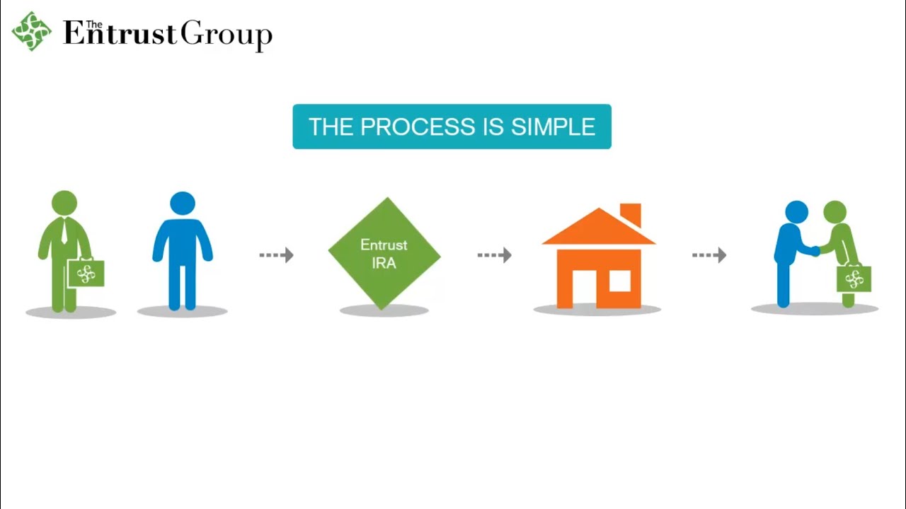 Grow Your Real Estate Business and Generate More Leads!