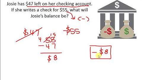 Integer Word Problems