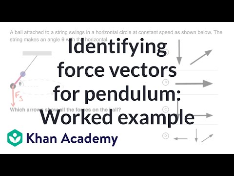 Recognizing force vectors for pendulum
