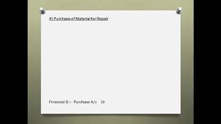 Integrated Accounting System