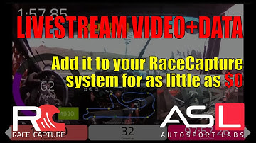 Add video+data livestreaming to your RaceCapture system for as little as $0