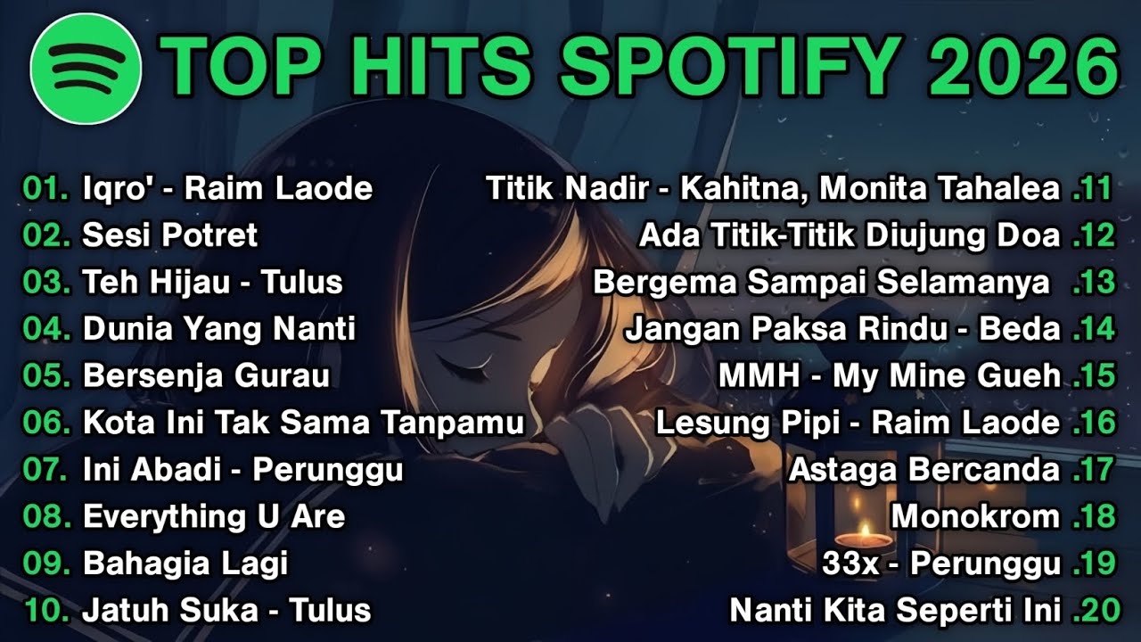 Top Hits Spotify Indonesia 2026 | Top Spotify Indonesia 2026 | Lagu Hits Spotify 2026 | Lagu Terbaru