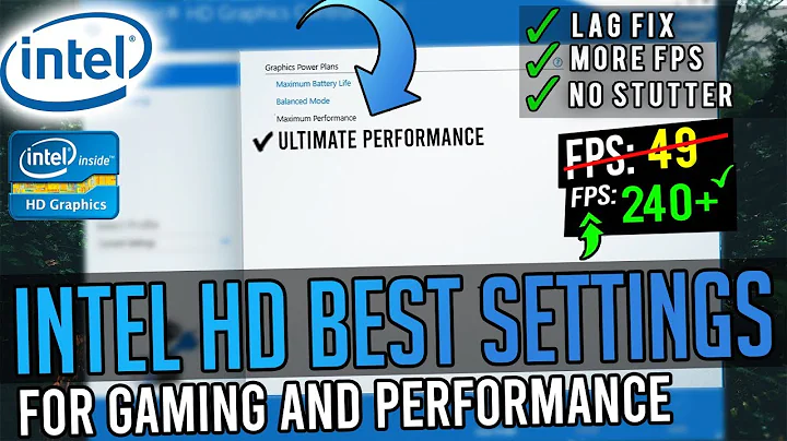 🔧Intel HD Graphics Best Settings For Low End PC! ✅ | Optimize Intel Settings For Gaming 2020