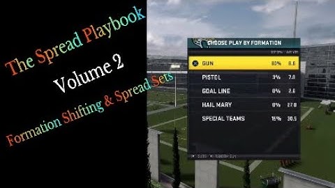 Madden 20 Spread Playbook | Volume 2 Part 1|Formation Shifting and Spread Sets