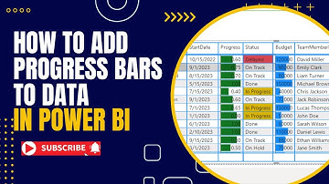 How to Add Progress Bars To Data in Power BI | Conditional Formatting Made Easy 🎨