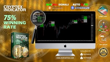 Cryptex Indicator- Buy/Sell Signals- Bitcoin & Ethereum