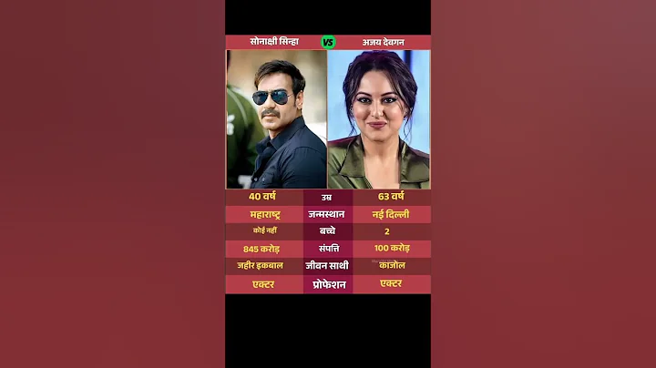 Ajay Devgan and Sonakshi Sinha #youtubeshorts #shorts #bollywood #music