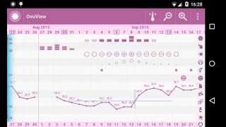 Information OvuView Chart Vertical Scroll Update