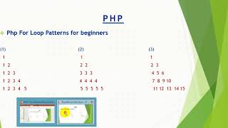 Php beginners for loops patterns  Created by Php language  in hindi