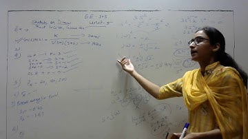 EE-305 | Fundamentals of Control System | Root Locus Numerical-1 Part-II by Kiran Kumari