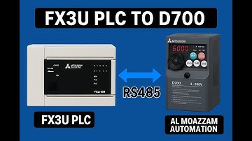 FX3U to D700 RS485 Connection Guide