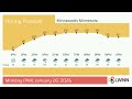 Weather in Minneapolis Minnesota - Monday, Jan 26, 2026
