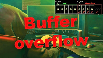 BUFFER OVERFLOW attack - EXPLAINED