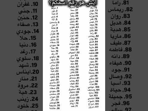 ايش هو رقم اسمكم