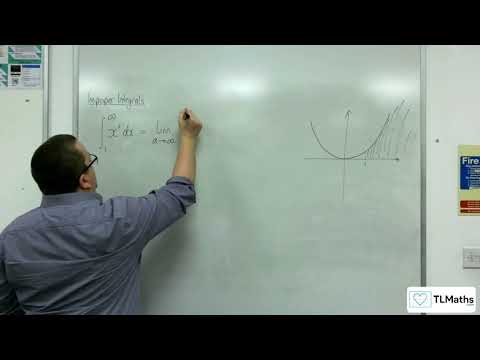 A-Level Further Maths
