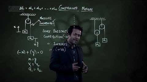 10 Constrained Motion