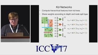 Escape from Cells: Deep Kd-Networks for the Recognition of 3D Point Cloud Models