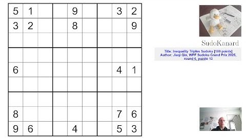 [Eng] Inequality Triples Sudoku, by Jiaqi Qin (WPF Sudoku Grand Prix 2025, round 6, puzzle 13)